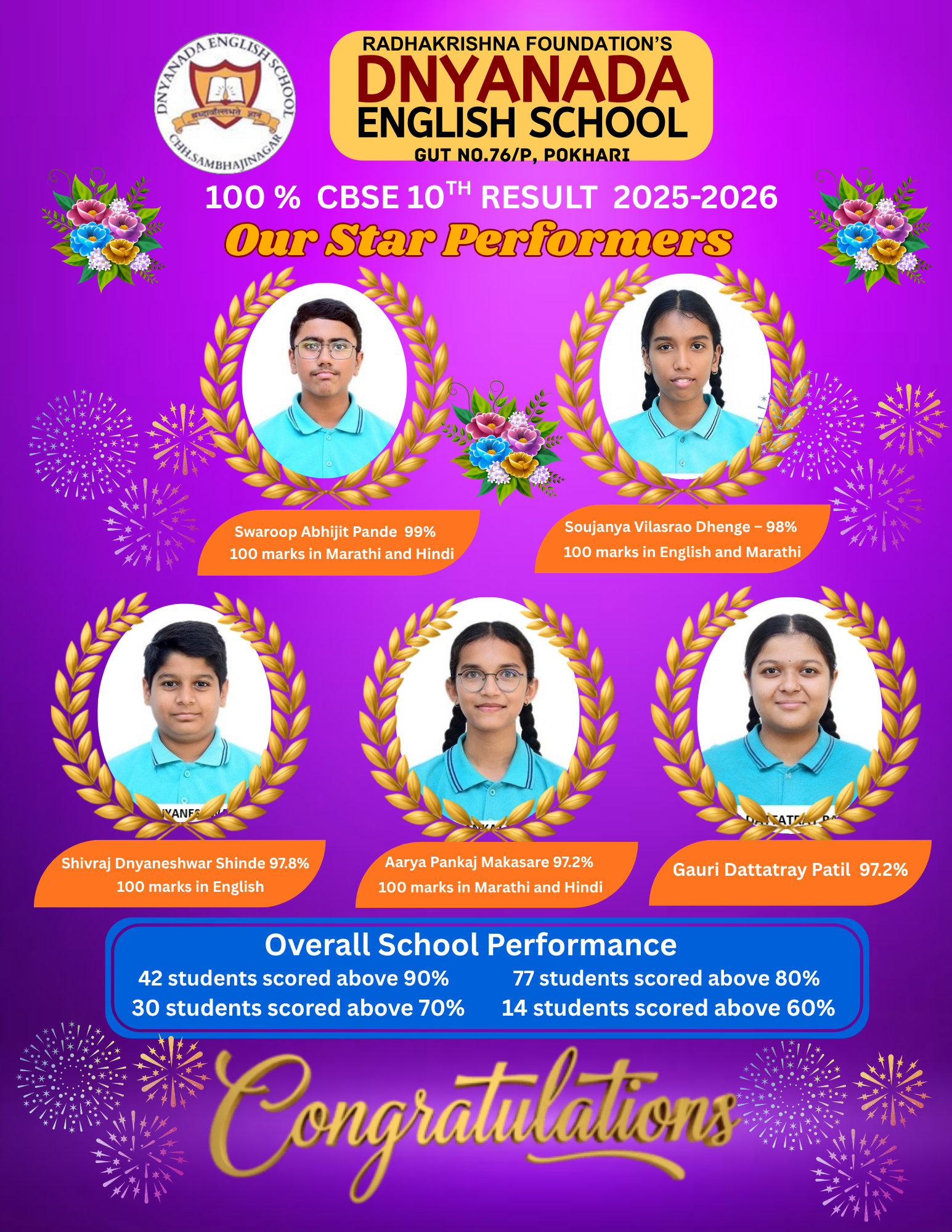 You are currently viewing STEP X RESULT 2025-2026